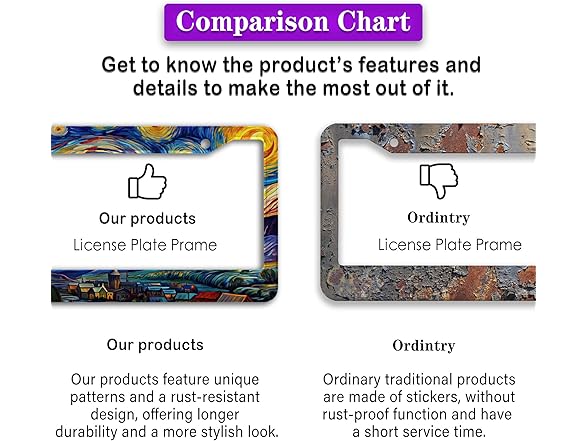 License Plate Frame Starry Night 2Pk