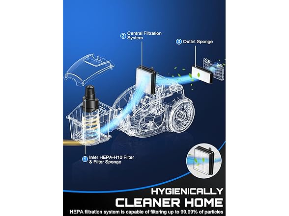 PKUYIE Canister Vacuum Cleaner