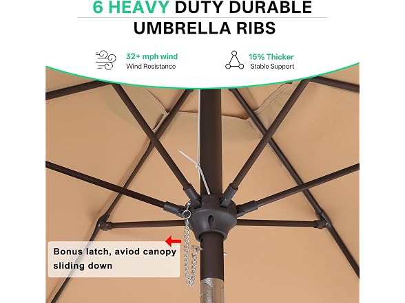 ABCCANOPY 7.5ft Scalloped Patio Umbrella