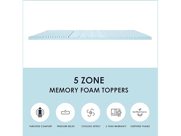 Mellow 1.5 Inch 5-Zone Memory Foam Mattress Topper- Cooling