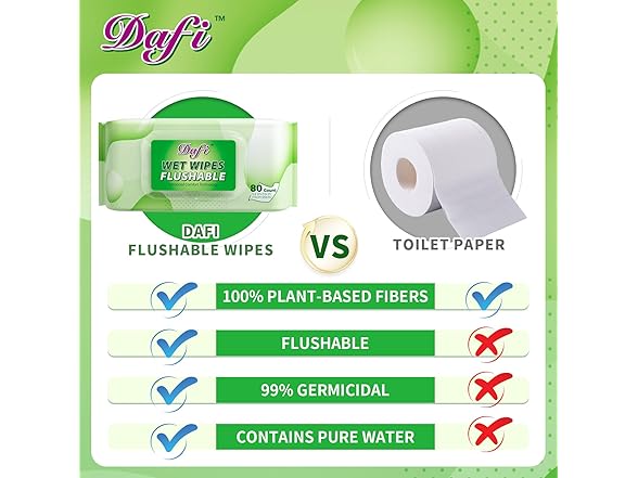 DAFI Flushable Wipes 80ct