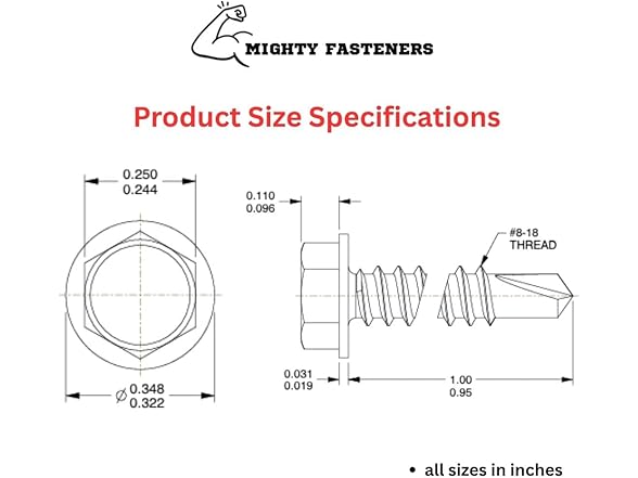 Self-Drilling Screws -TEK Screws