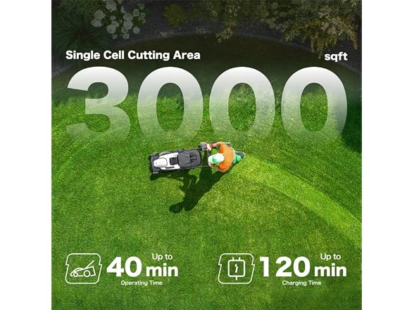 Litheli 18-inch 40V Brushless Lawn Mower