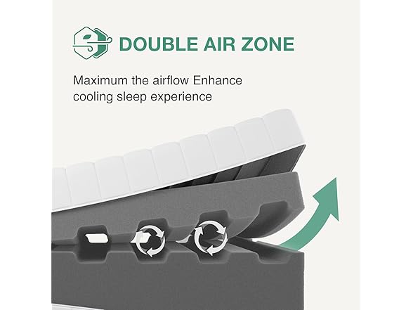 Novilla 12" Foam Queen Mattress