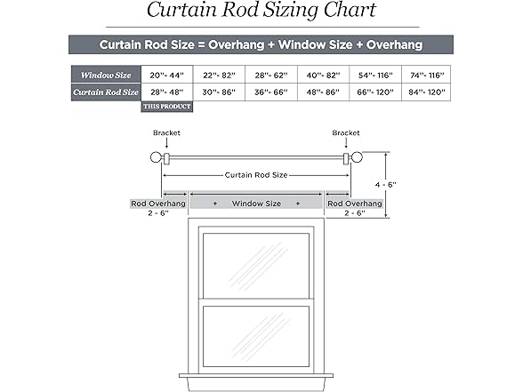 28" to 48"Chelsea Ball End Curtain Rod