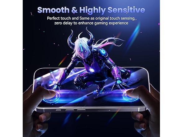 Fonowlo Privacy Screen Protector