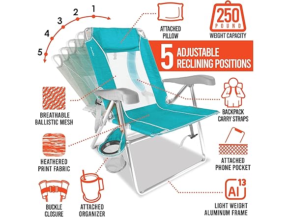 Kijaro Coast Tidal Wave Chair