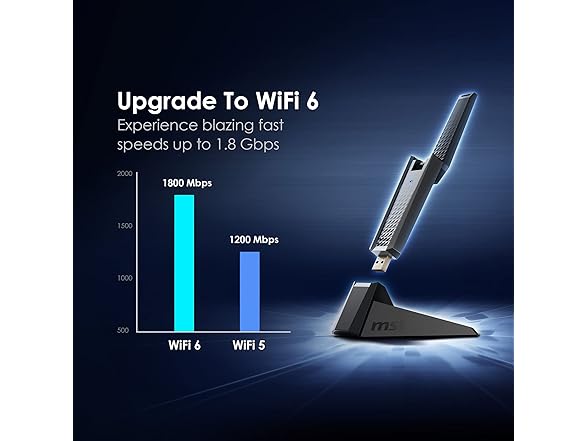 MSI AX1800 WiFi 6 USB Adapter