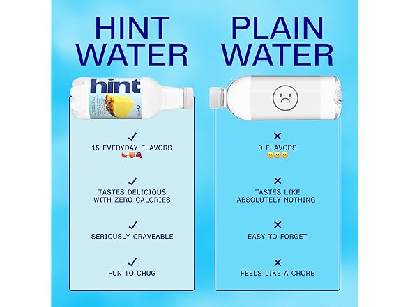 12PK Hint Water Pineapple, Pure Water Infused w/ Pineapple