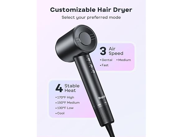 Bopcal High Speed Hair Dryer
