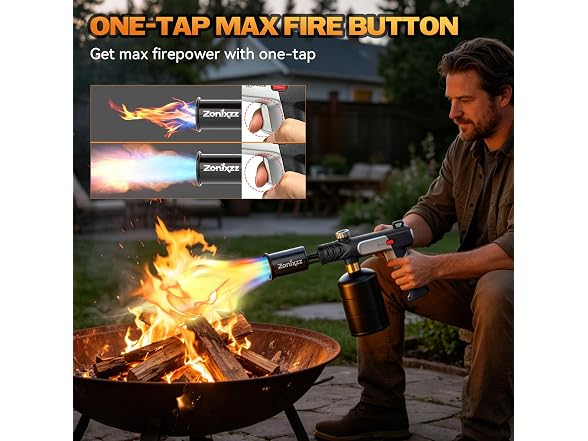 Zonixzz Propane Torch Black