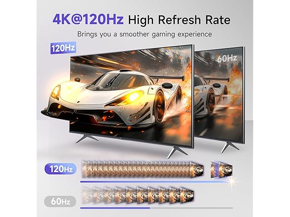 Vodi Mosa HDMI Switcher 2 in 1