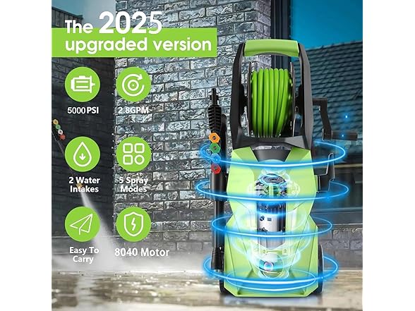 Imdot Pressure Washer | 5000 PSI | 2.8 GPM