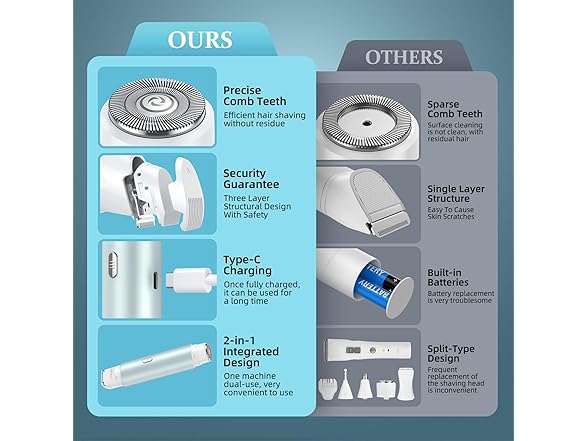 NIPOO Bikini Trimmer for Women