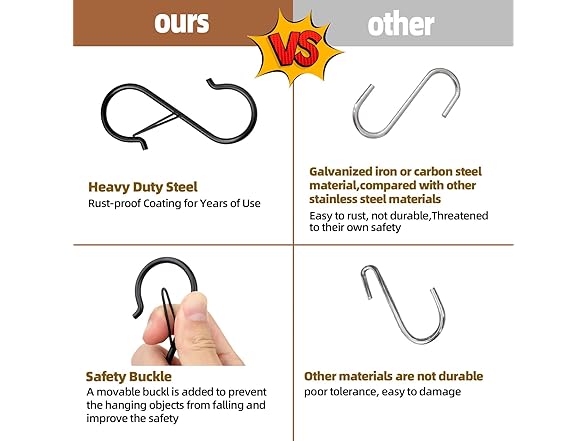 Yzerel Yzerel 50pcs Hanging Safety Buckle - 3.