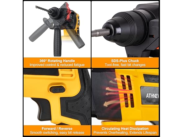 Athnevy FA0702 Brushless Cordless Rotary Hammer Drill