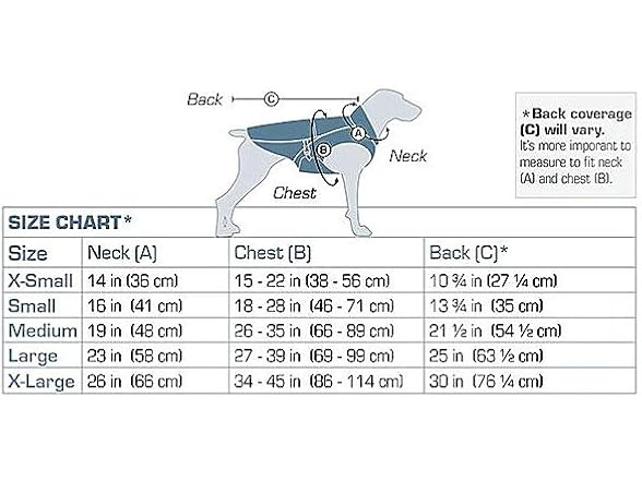 Kurgo Heavy Duty Rain Coat for Dogs