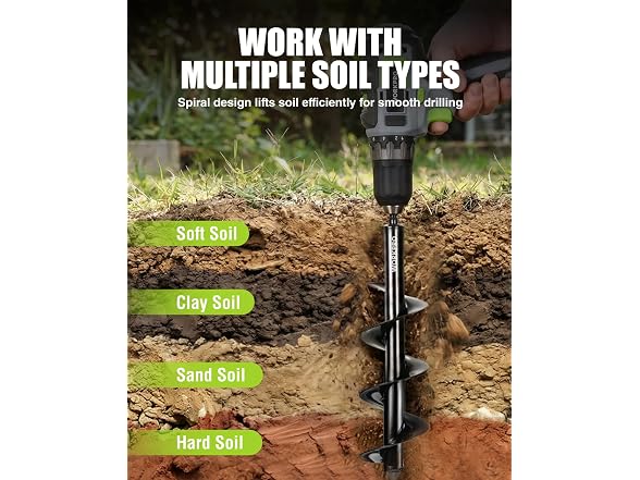 WORKPRO 2PC Drill Bit Set for Planting