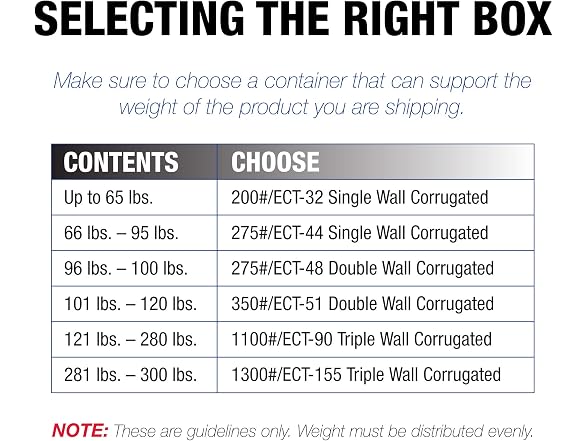 Tape Logic 14 x 8 x 4" Boxes