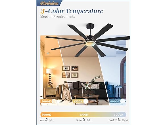 Fanbulous 84" Ceiling Fan W/Light