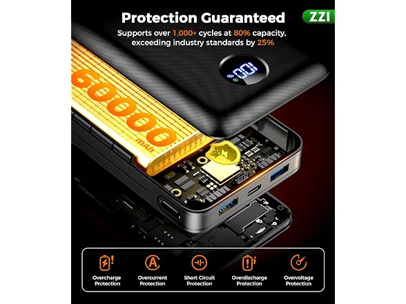 ZZI Portable Charger Power Bank 60000mAh