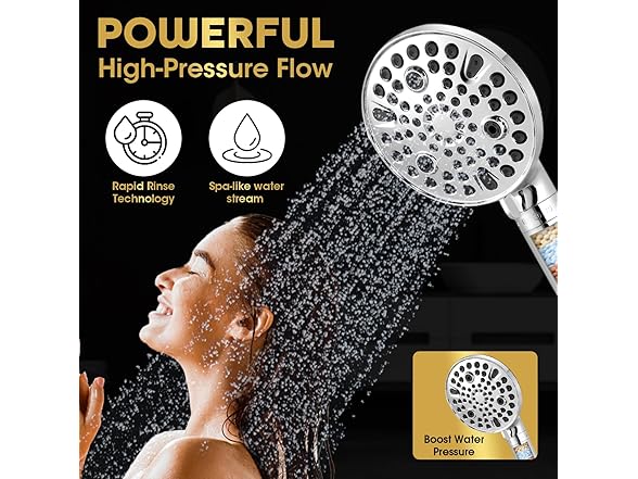 AQUAZEN Filtered Shower Head 10 Spray