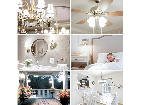 FanNicoo LED Bulb E12 LED Bulb
