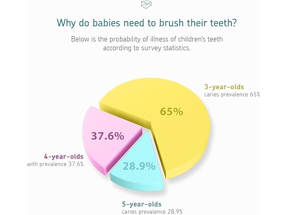 Little Martin Drawer Little Martin