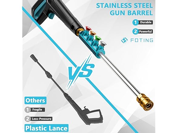 2026new Pressure Washer 5000PSI with Adj-8-Level Touch Screen, 34" Tall Power Washer, 4 Quick Connect Nozzles, Inlet Hose&Filter&500mlFoam Cannon for Cars/Fences/Driveways,Blue (Open Box)