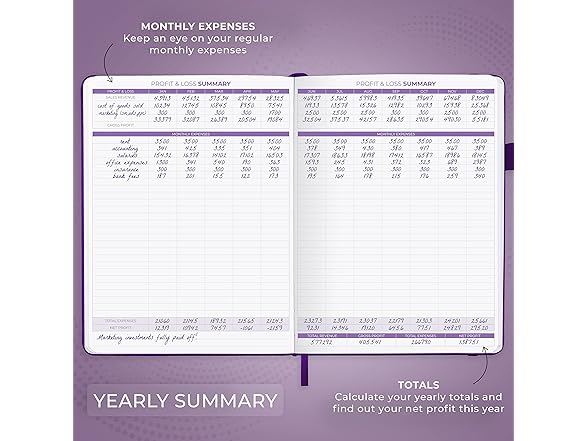 Income & Expense Tracker Ledger Book