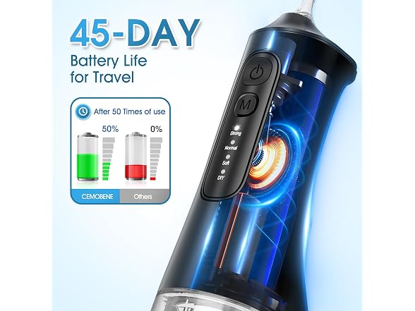 Cemobene Water Flosser for Teeth