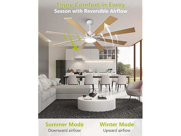 Vaczon VCZ006WH 72in Ceiling Fan