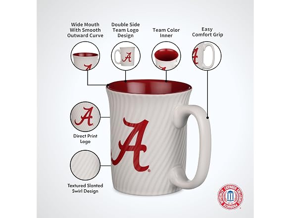 The Memory Company Officially Licensed Alabama - Gallery 6