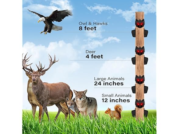 NUIODW 4 Pack Nocturnal Animal Repellent