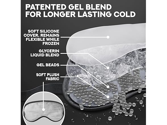 TICLO'S Cooling Gel mask (Black)