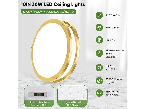 TOBUSA B0FT3DCHRL 2-Pack LED Flush Mount Ceiling Light