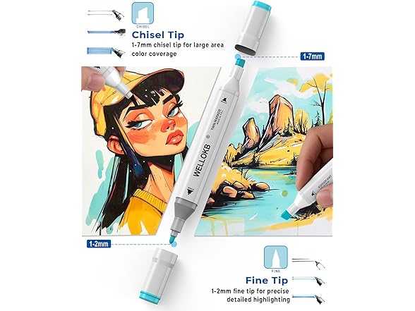 80 Colors Dual Tip alcohol markers