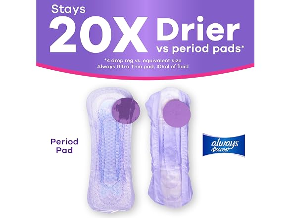Always Discreet | Adult 162ct