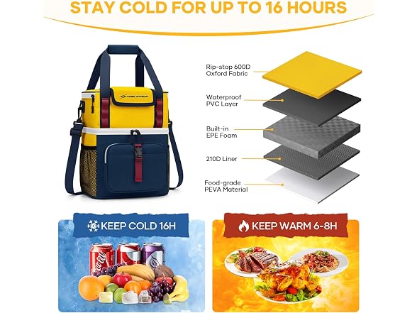 Maelstrom Insulated Lunch Bag