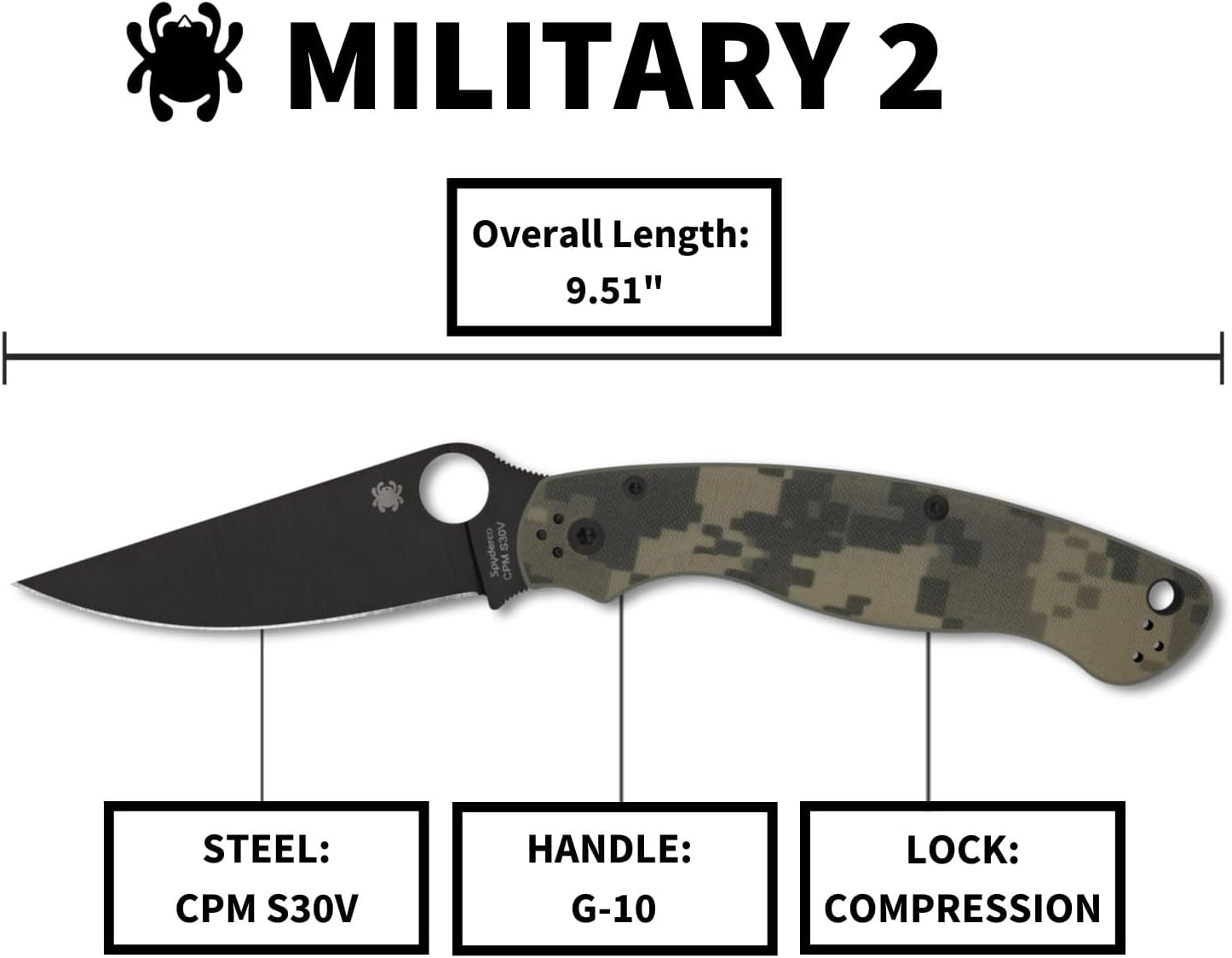 Spyderco Military 2 Knife - Gallery 10