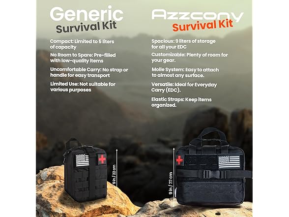 280-Piece Emergency Survival Kit