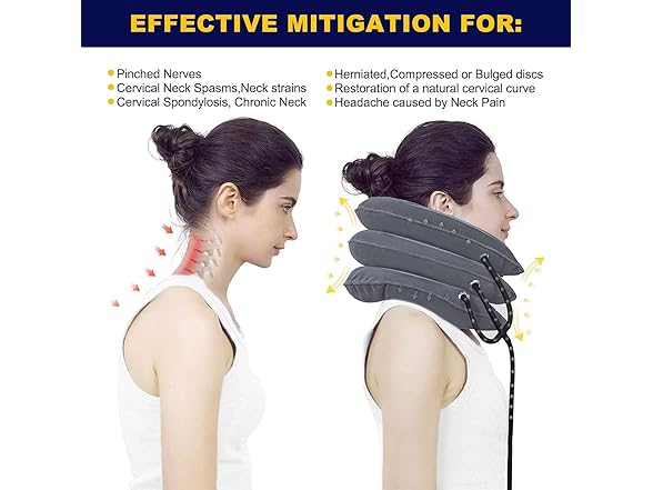 CRABCLAW Cervical Traction Device