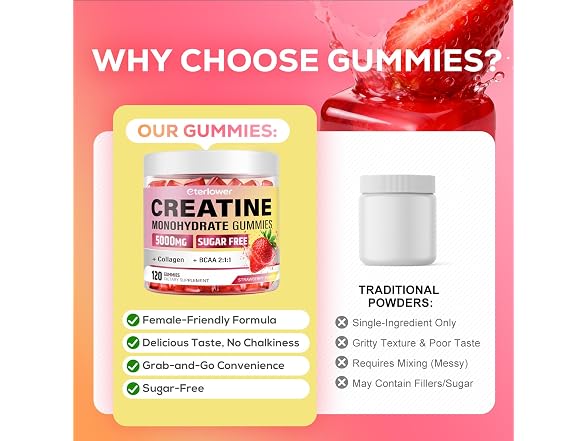 Creatine Gummies for Women