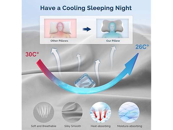 Silkena Cervical Neck Pillow