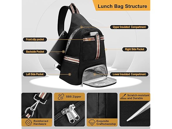 HesLaus Crossbody Lunch Backpack