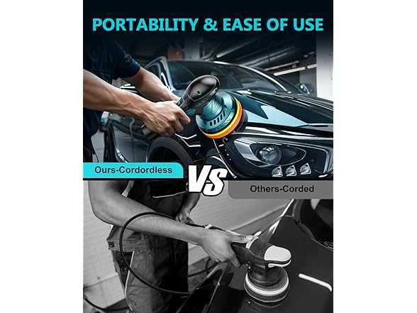 Cordless Car Buffer Polisher Kit