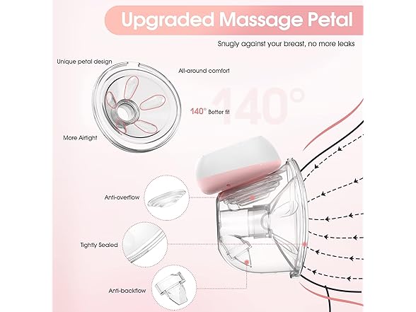 Totmizby Electric Hands-Free Breast Pump