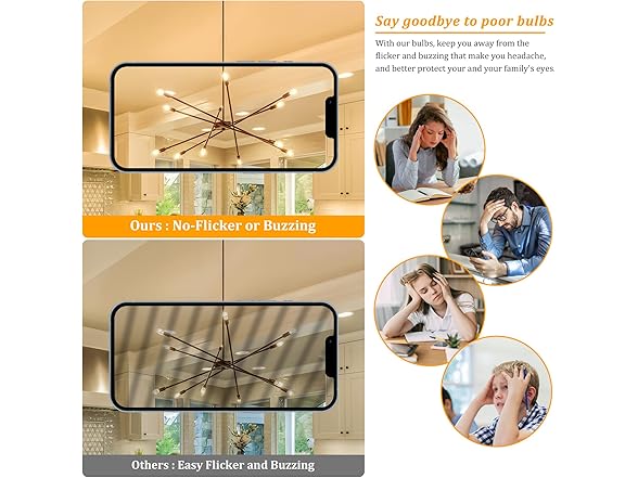 Brightever Dimmable Candelabra E12 LED Light Bulbs 60W