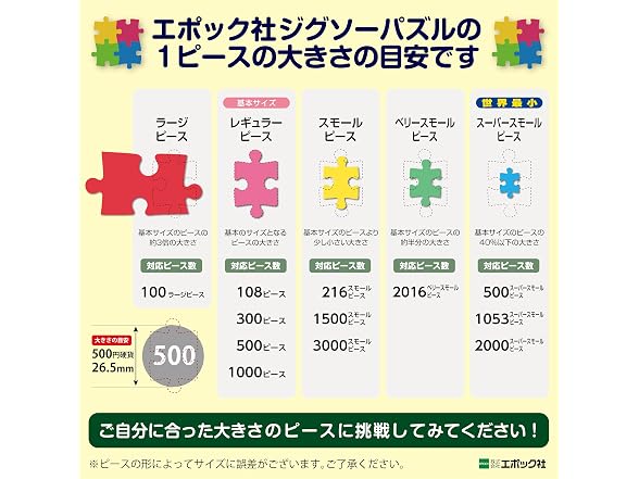 EPOCH Puzzles - ONE PIECE - The Pirates are Coming 2000pc