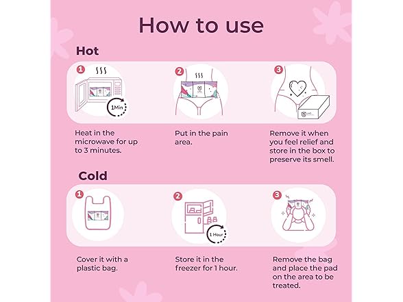UVA Microwave Heating Pad for Cramps